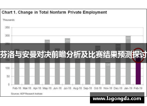 芬洛与安曼对决前瞻分析及比赛结果预测探讨