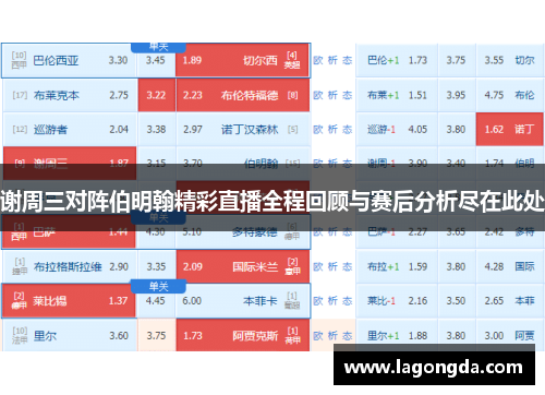 谢周三对阵伯明翰精彩直播全程回顾与赛后分析尽在此处