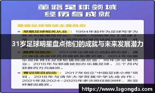 31岁足球明星盘点他们的成就与未来发展潜力