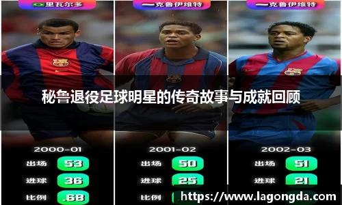 秘鲁退役足球明星的传奇故事与成就回顾